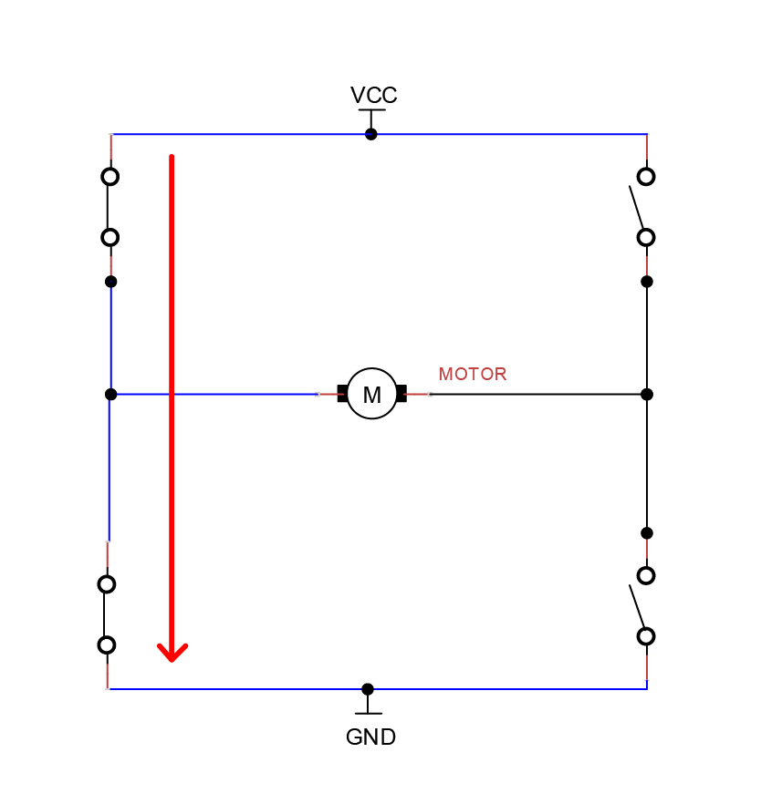 H-bridge shoot trough