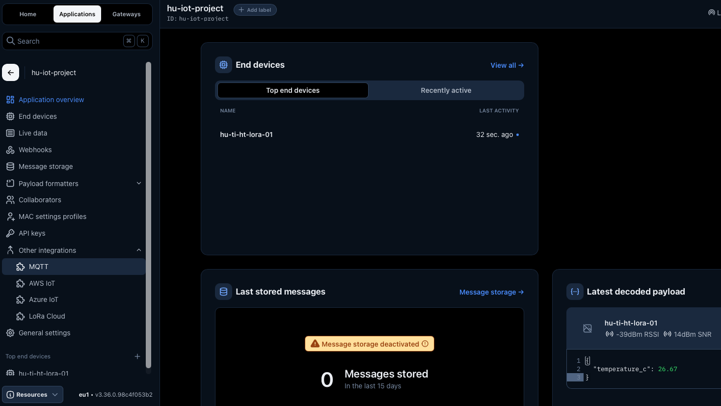 TTN MQTT integration